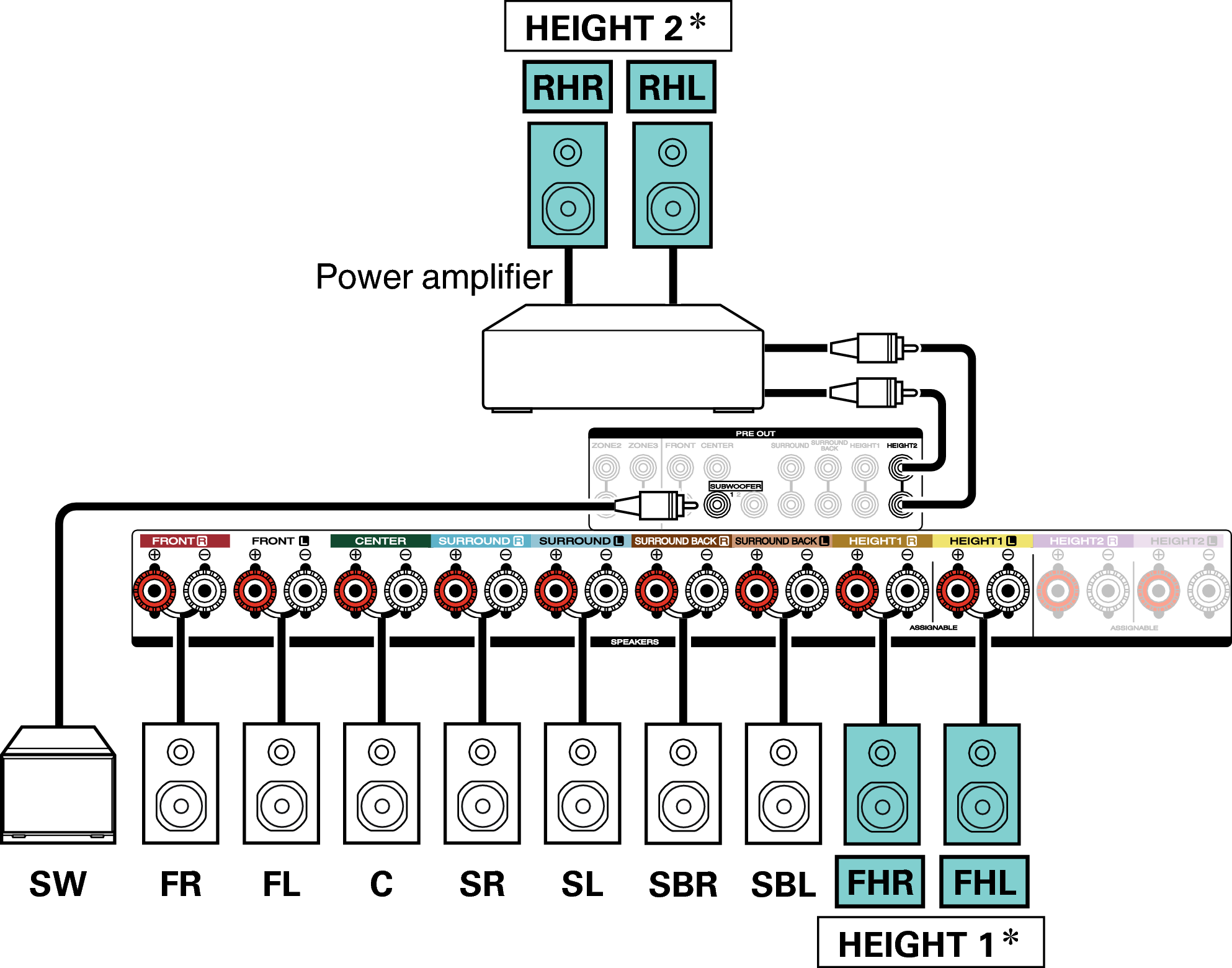 Conne SP 11.1 RH FH S72U